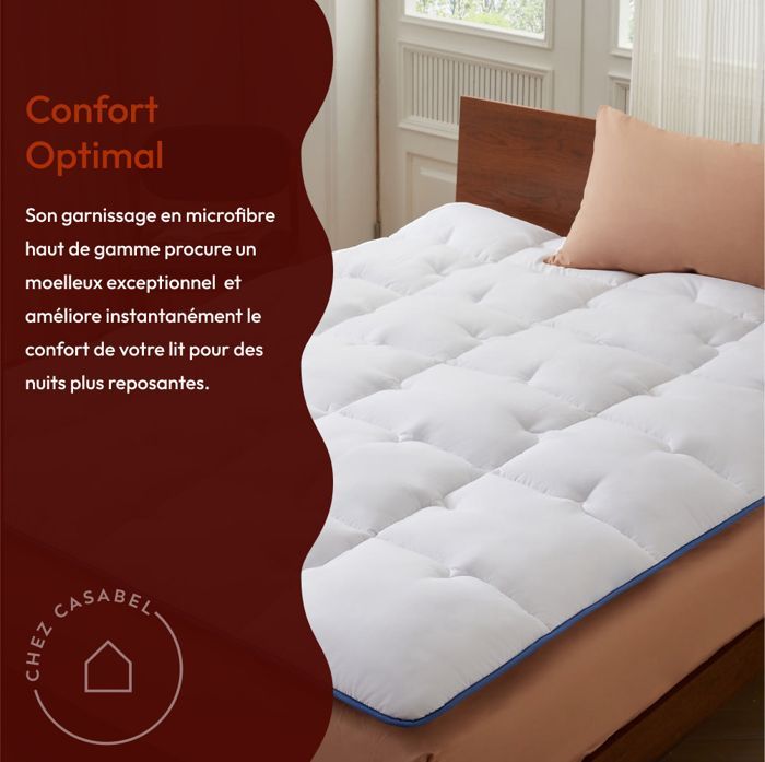 Cubrecolchón CASABEL de microfibra transpirable de 140 x 200 cm con ribete azul – Ultrasuave, antiácaros – Tamaño doble
