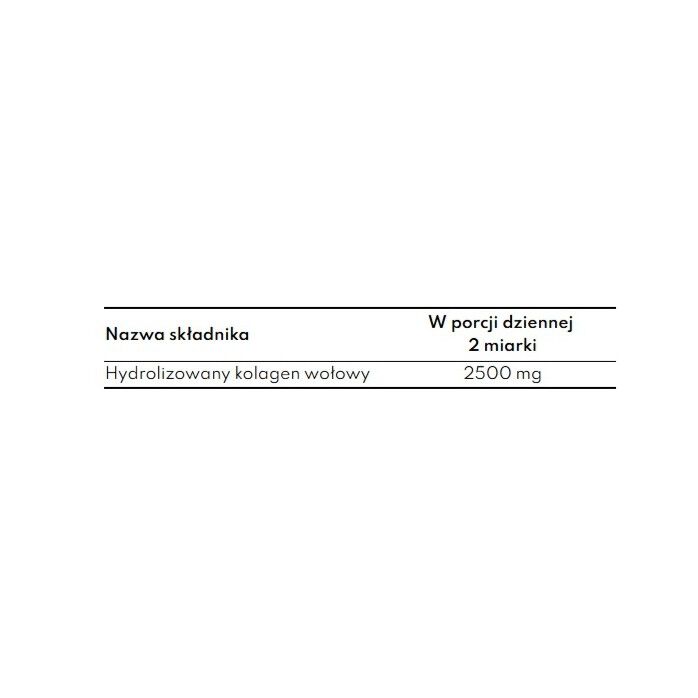LABS212 Aminokisline