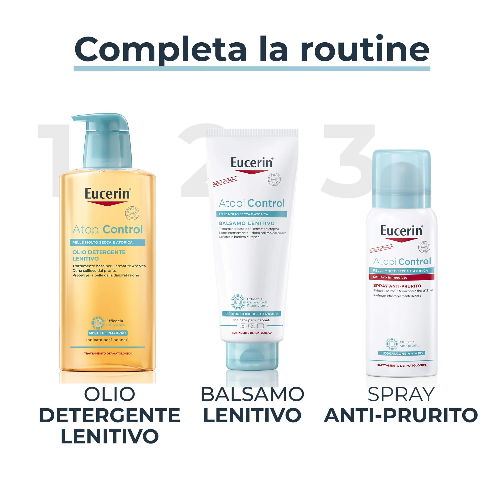 AtopiControl AtopiControl Spray Anti-Prurito - Crema Corpo