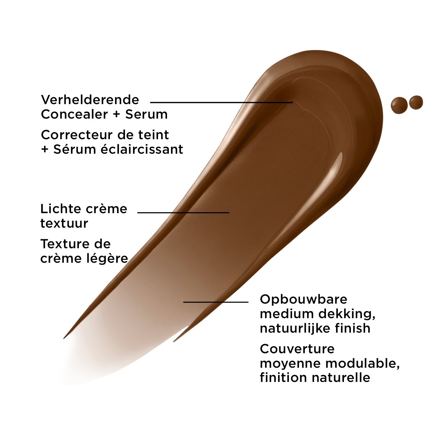 IT Cosmetics korektor BYE BYE DARK SPOTS™ korektor + serum - 9 g