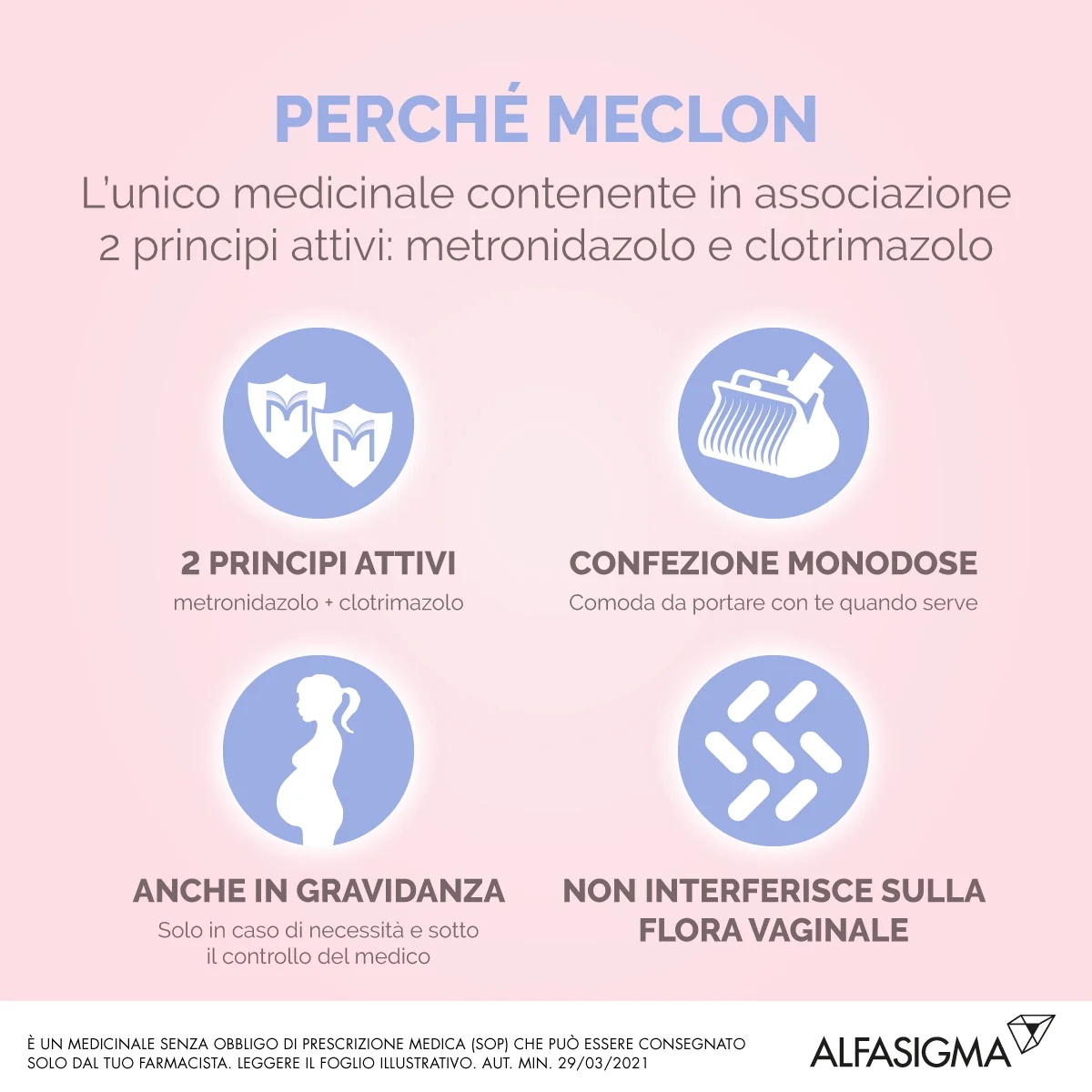 MECLON Meclon 100 + 500 mg 10 óvulos vaginales para infecciones vaginales