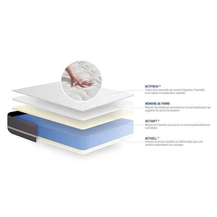 Set materasso e base letto 90x200 cm - Base letto bianca (montaggio richiesto) - Actimemo Touch
