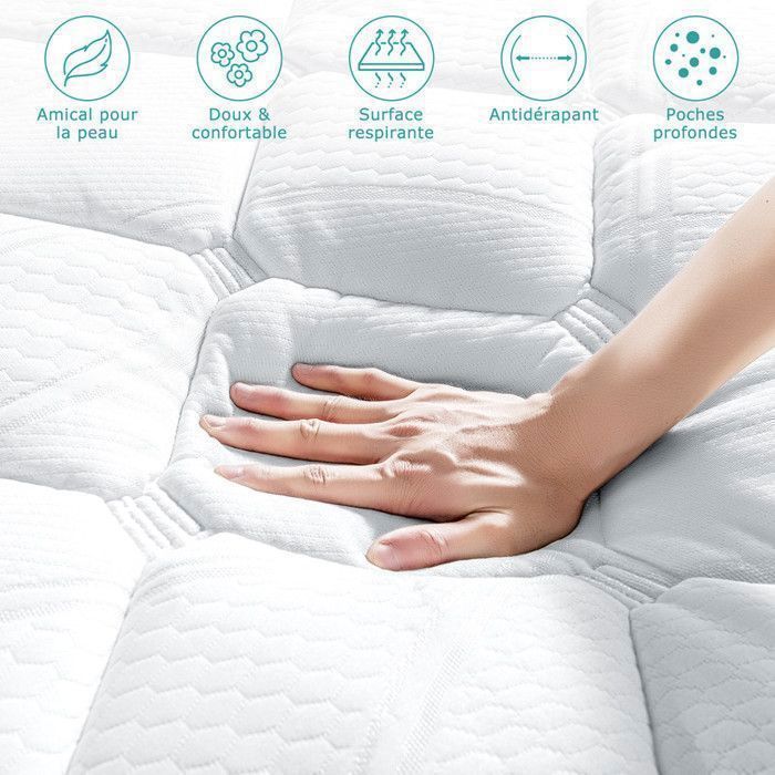 Protetor de colchão 180x200 cm - INRE, Conforto Ideal - Macio, Antiácaro, Respirável - para Colchão de Solteiro - Lavável