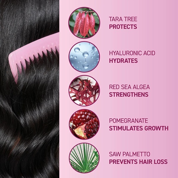 Paquete de inicio para la prevención de la caída del cabello BosleyMD MendXtend
