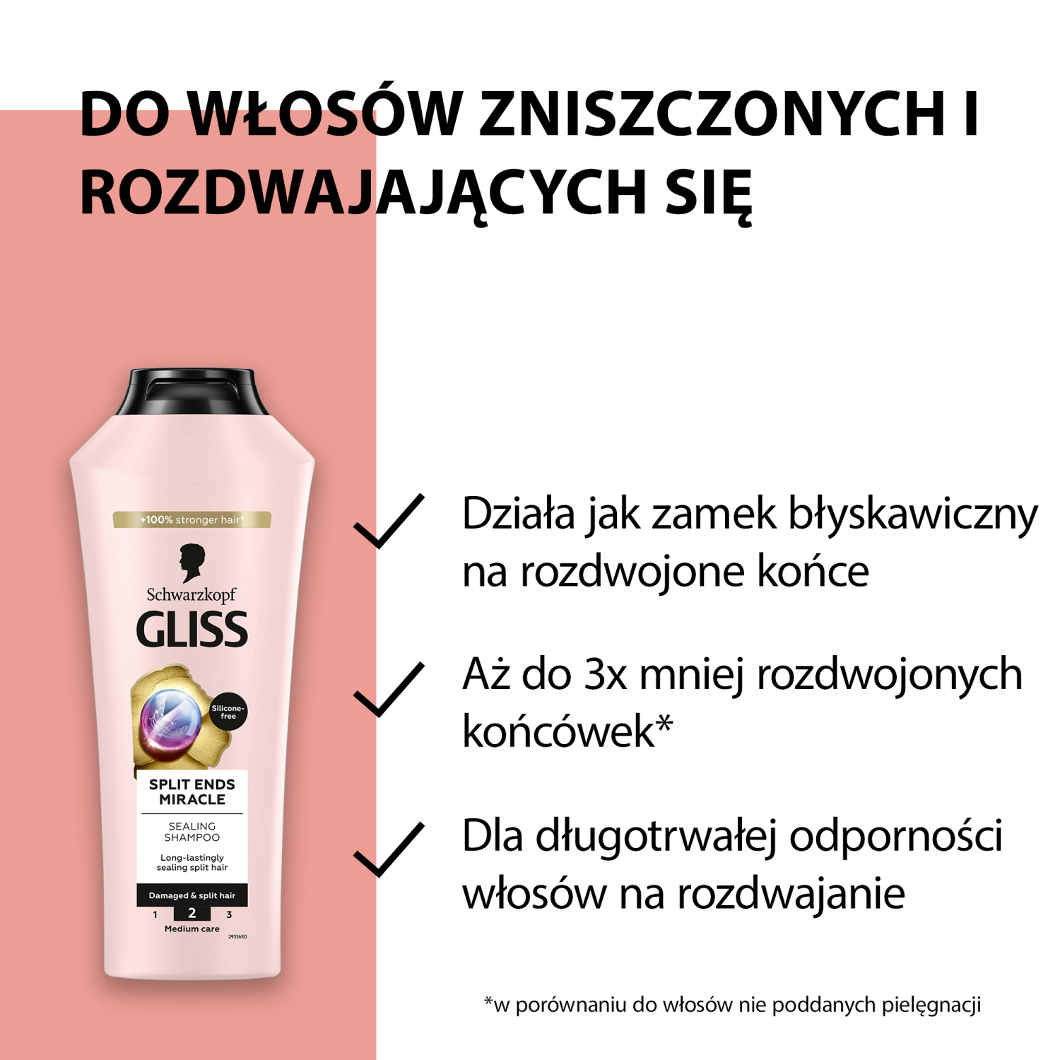 Gliss Čudež za razcepljene konice