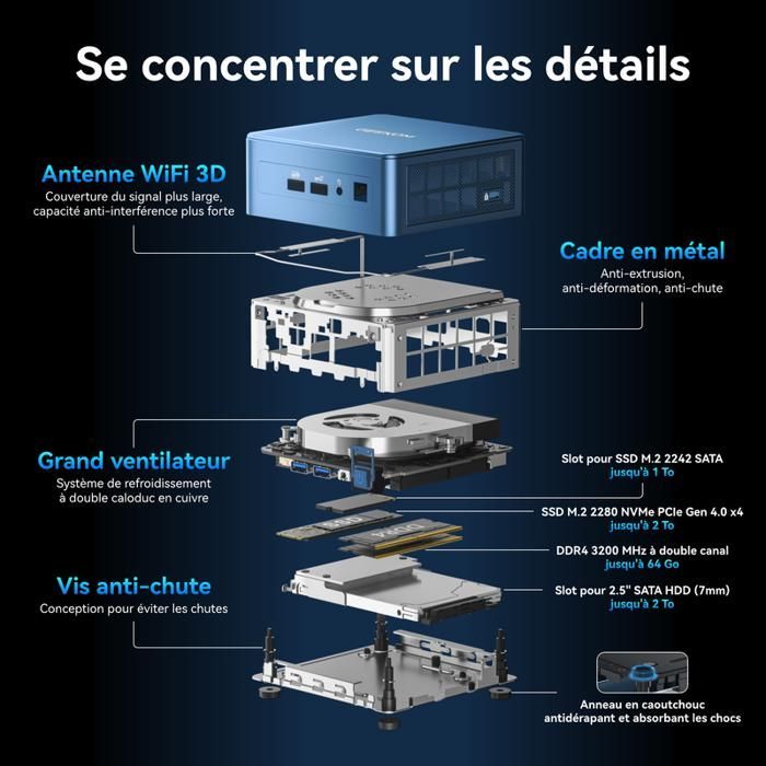 Mini PC - GEEKOM Mini IT12 - Intel Core i5-12450H - 16Go DDR4 - 512Go SSD - Windows 11 Pro - WiFi6E - BT5.2