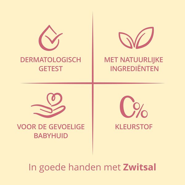 Zwitsal Bodylotion<br>200ml