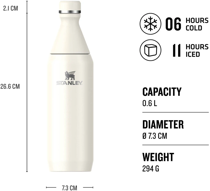 Fľaša na vodu Stanley All Day Slim Bottle z nehrdzavejúcej ocele
