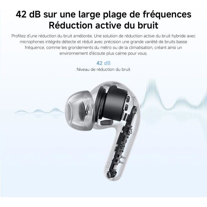 Auriculares intrauditivos inalámbricos Bluetooth XIAOMI REDMI Buds 8 Lite azules, con reducción activa de ruido de 42 dB.