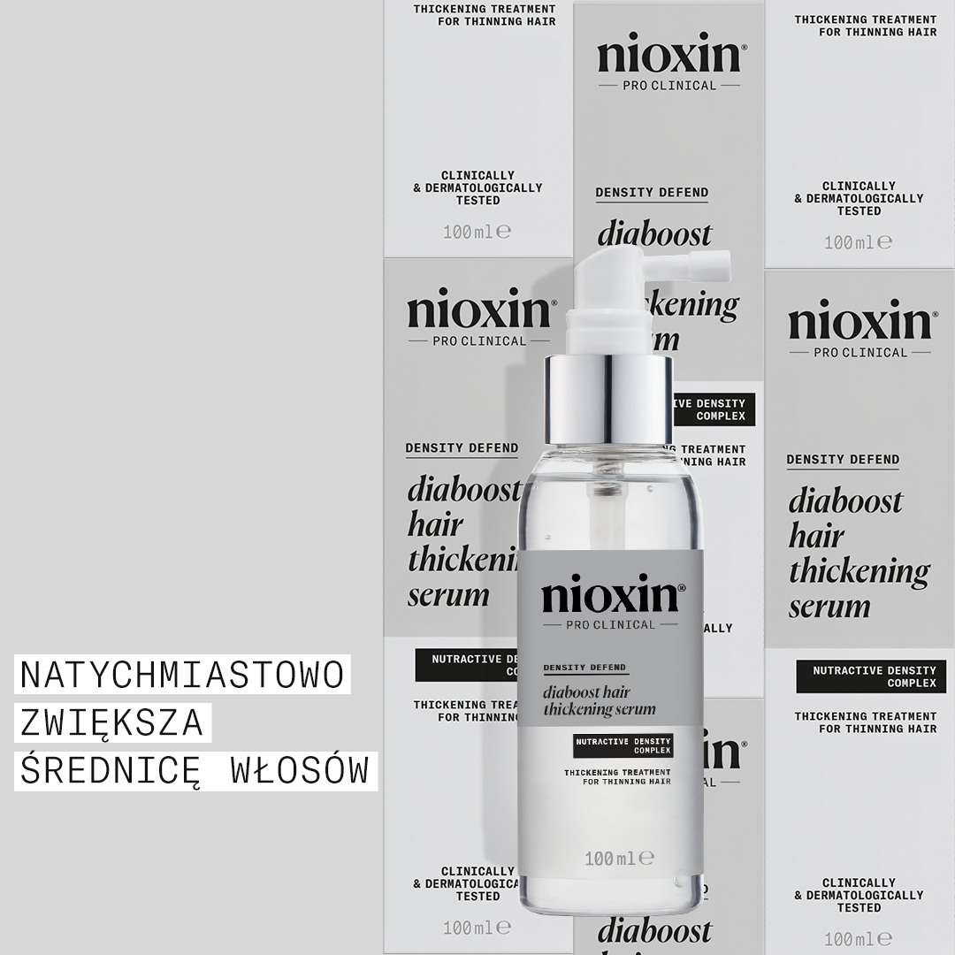 Nioxin Density Defend