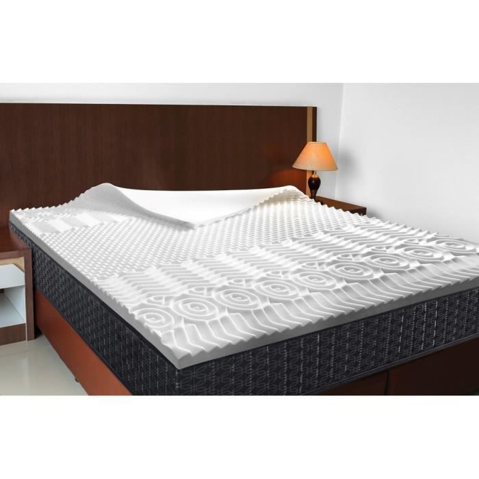 Cubrecolchón Burlinton 160x200 | 4 cm de grosor | 10 zonas de confort | Espuma viscoelástica (50 kg/m³) | Sistema de autoventilación