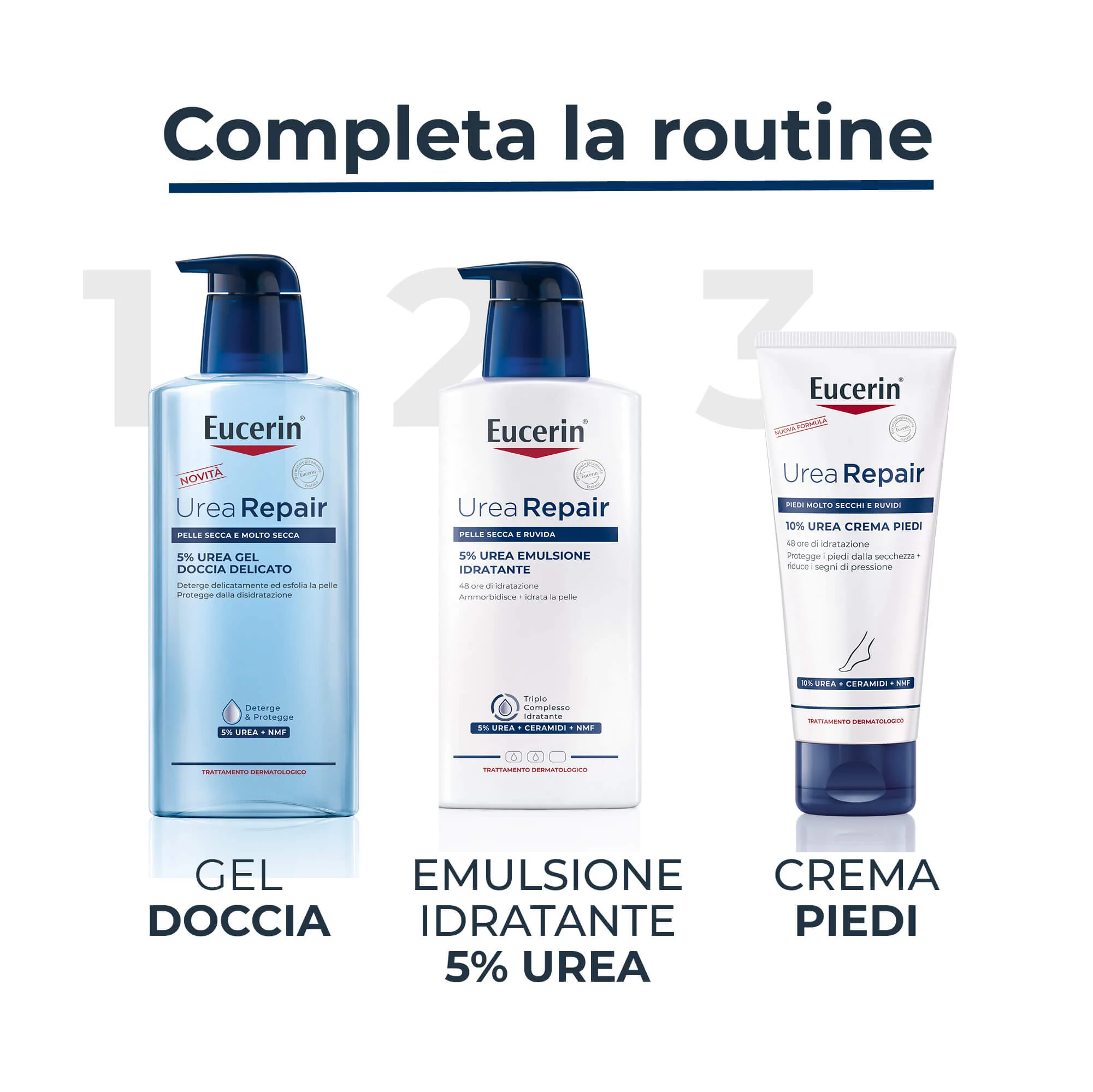 UreaRepair UreaRepair Emulsione  Idratante 5% - Crema Corpo