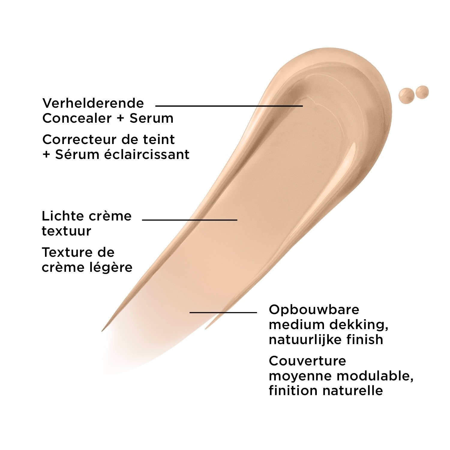 IT Cosmetics korektor BYE BYE DARK SPOTS™ korektor + serum - 9 g
