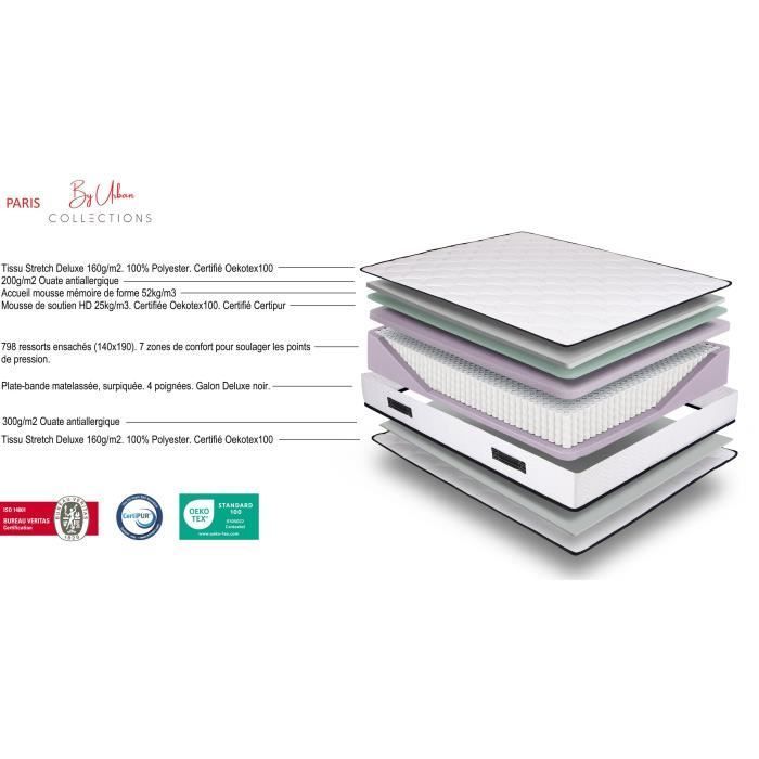 Conjunto de base de cama y colchón URBAN Collections PARIS 140 x 190 cm - 798 muelles ensacados y espuma viscoelástica - 24 cm - Firme