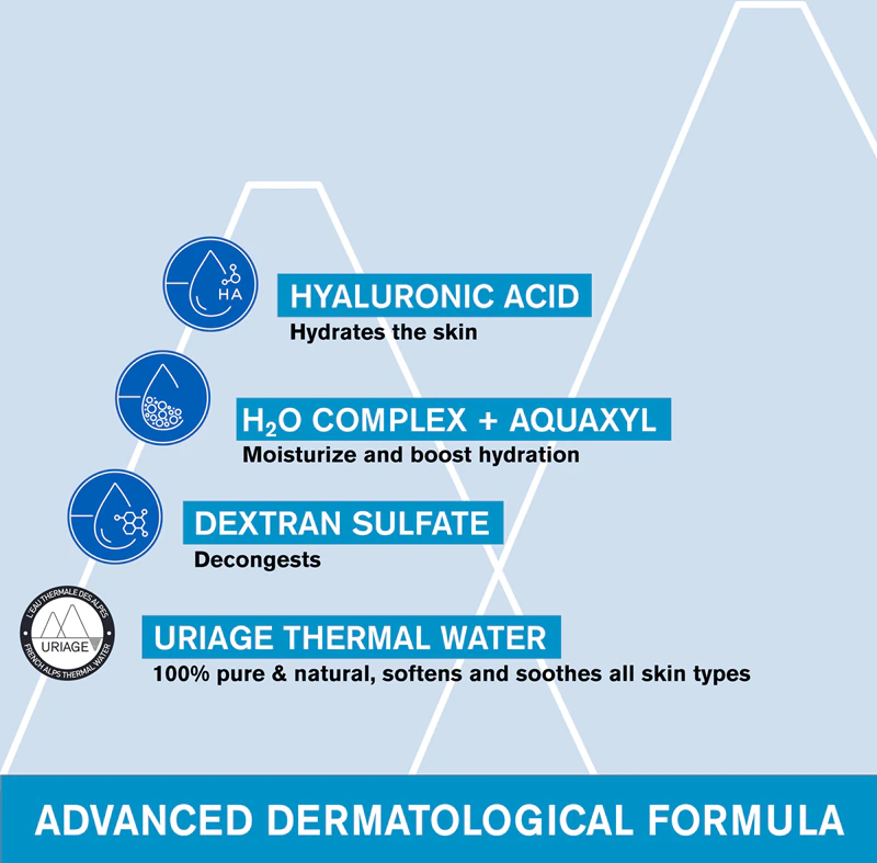 Uriage Eau Thermale Water Eye Contour Cream, een actieve hydraterende crème voor de oogcontour.