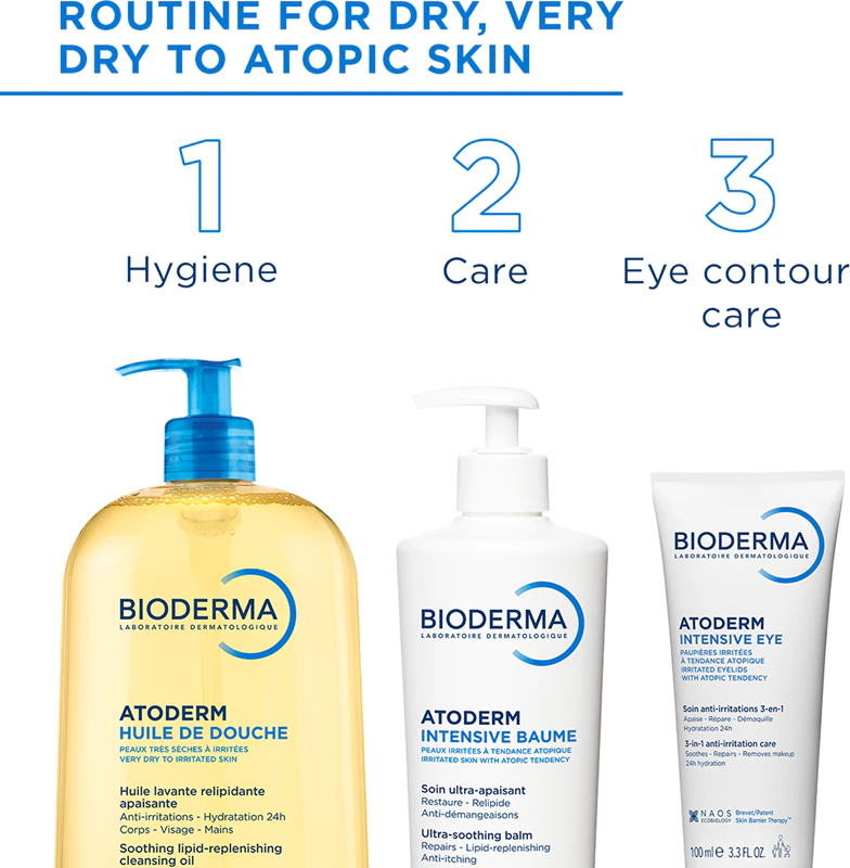 Bioderma Atoderm Intensive: Cuidado calmante para pálpebras irritadas.