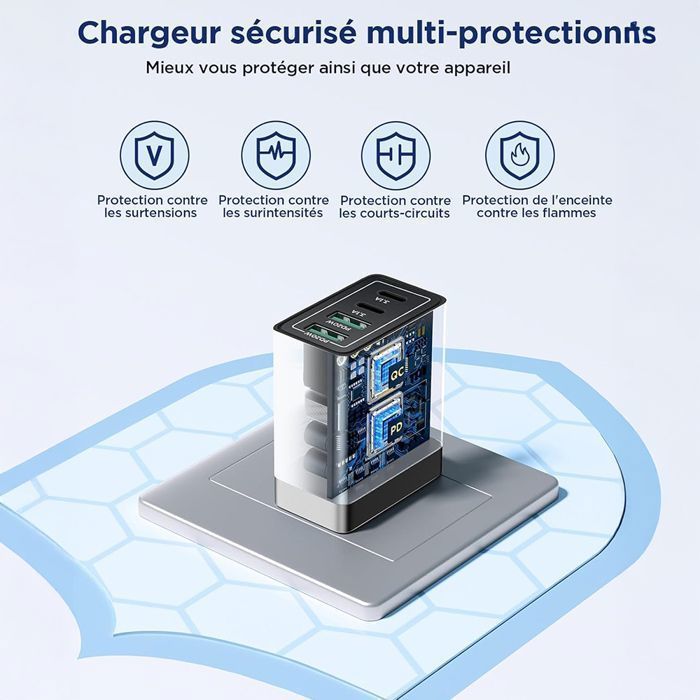 Cargador rápido USB-C de 40 W, cargador multi-USB de 4 puertos con PD QC3.0, adaptador de corriente USB-C compatible con iPhone.