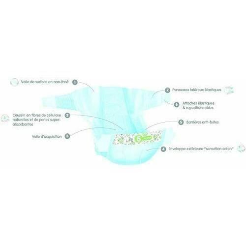 Méga Pack Couches Freelife Bébé Cash Taille 5 (11-25kg) - 84 couches. 0 parfum
