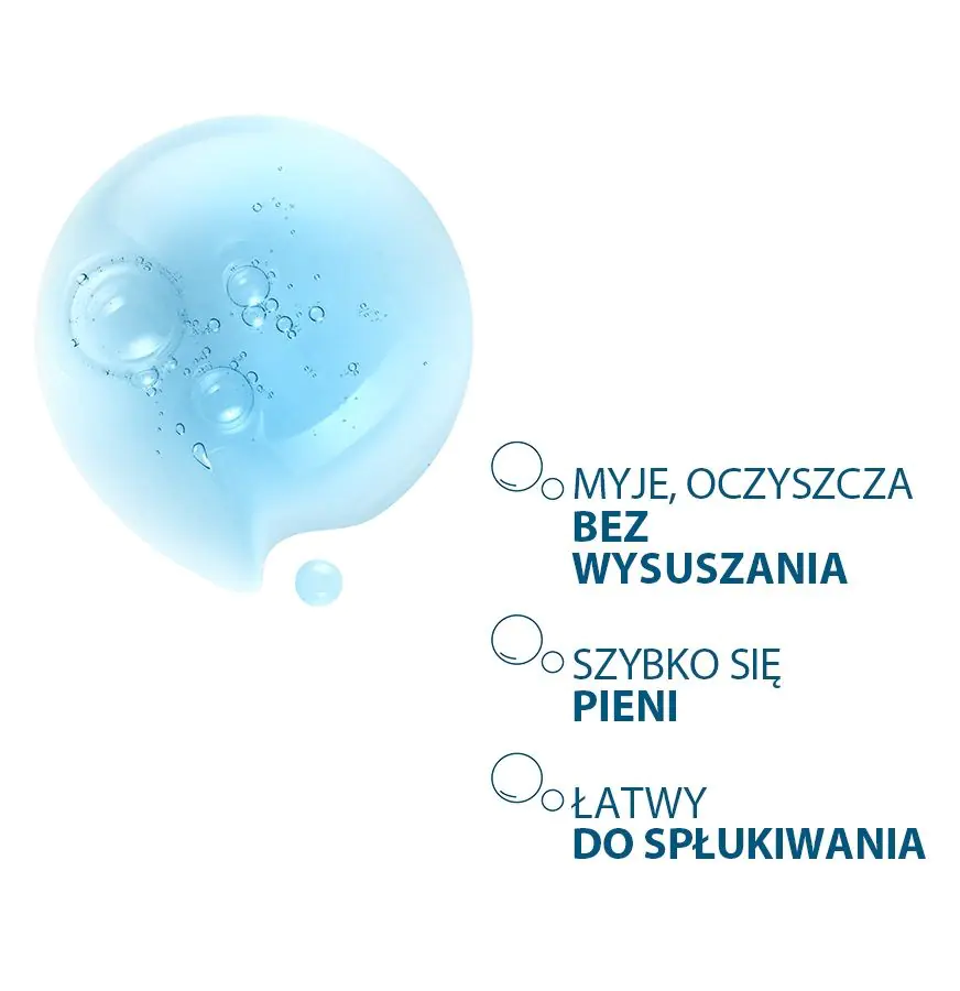 Ducray Keracnyl Żel do mycia twarzy i ciała