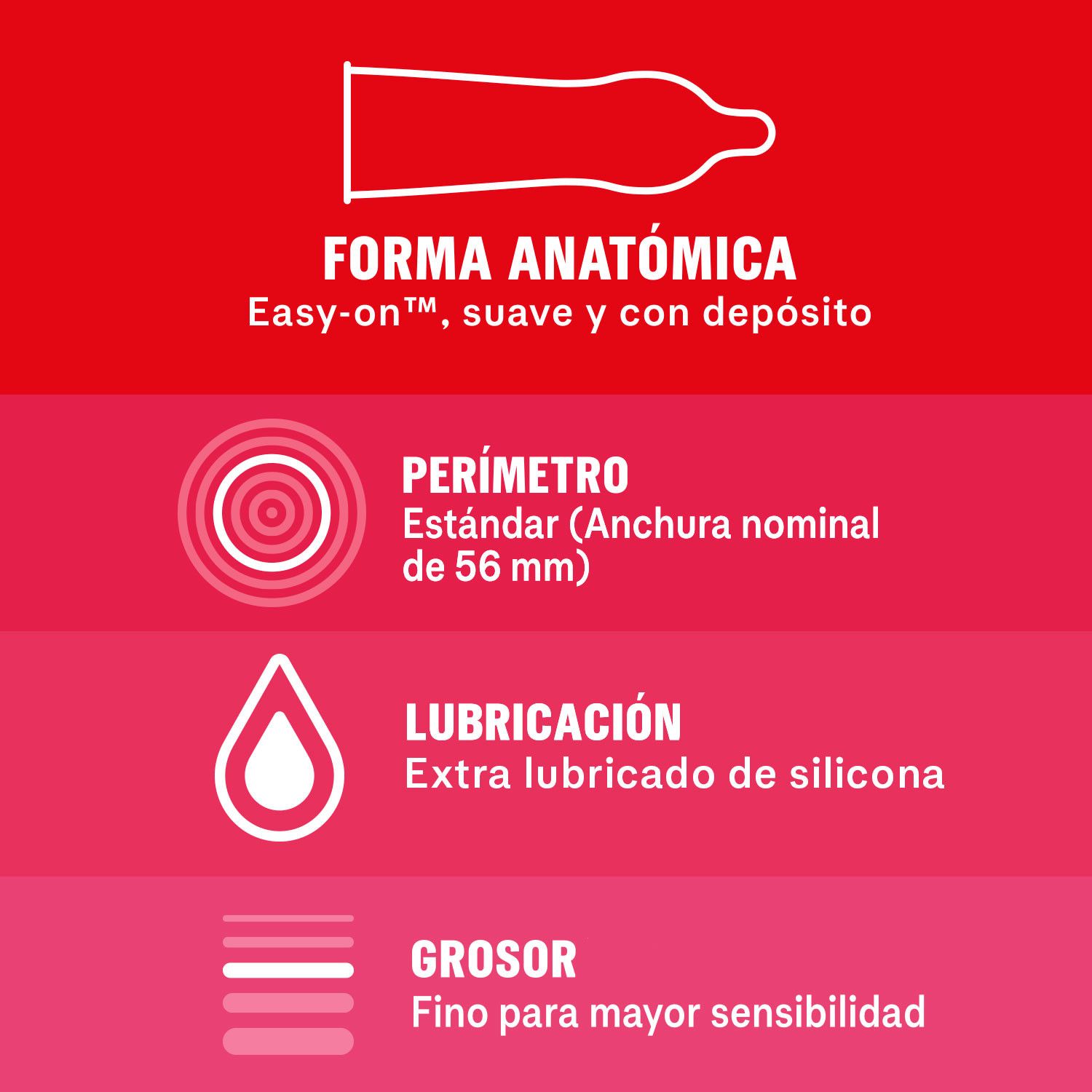 Citlivé mäkké kondómy Kondómy