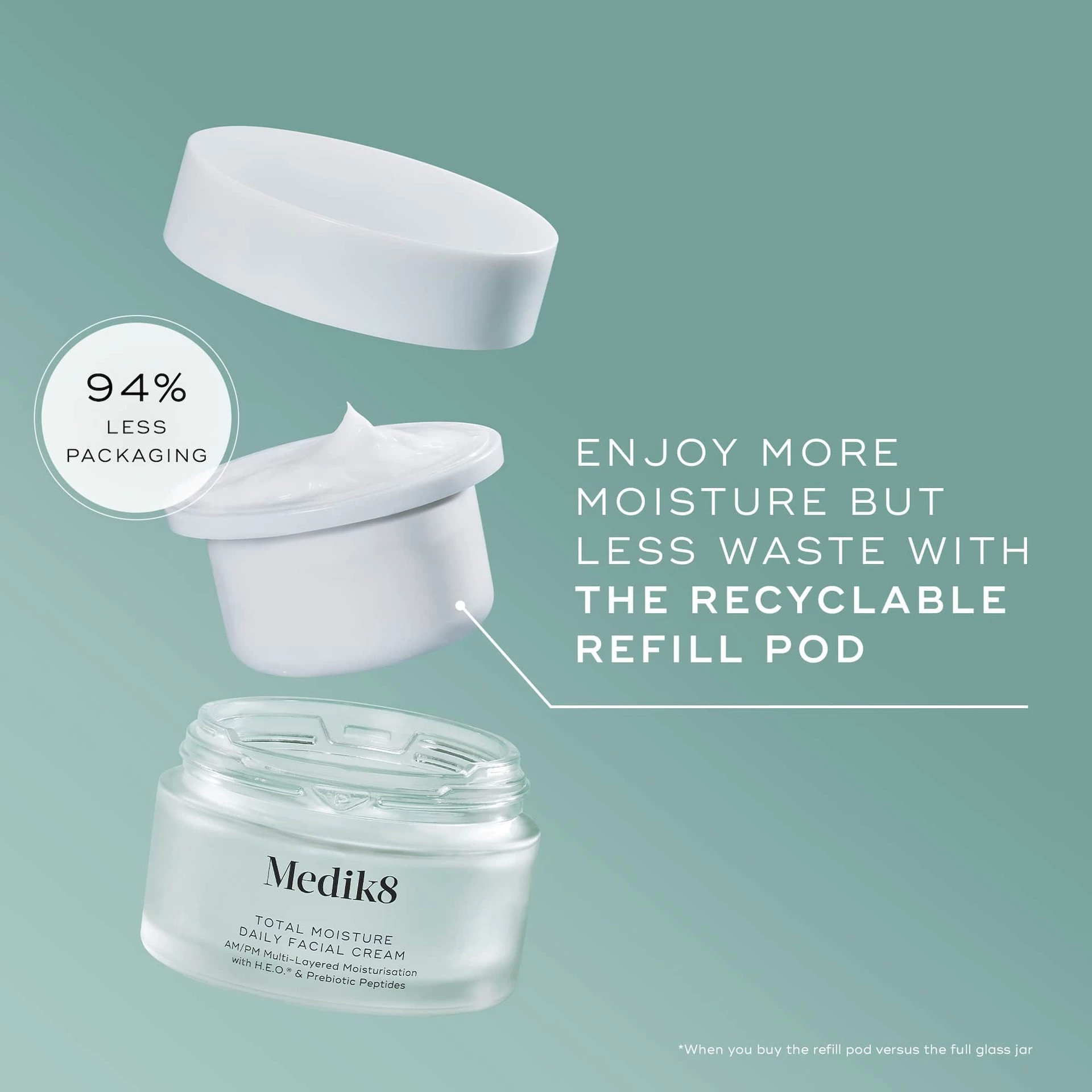 Dnevna krema za lice Total Moisture, punjenje 50 ml - Medik8