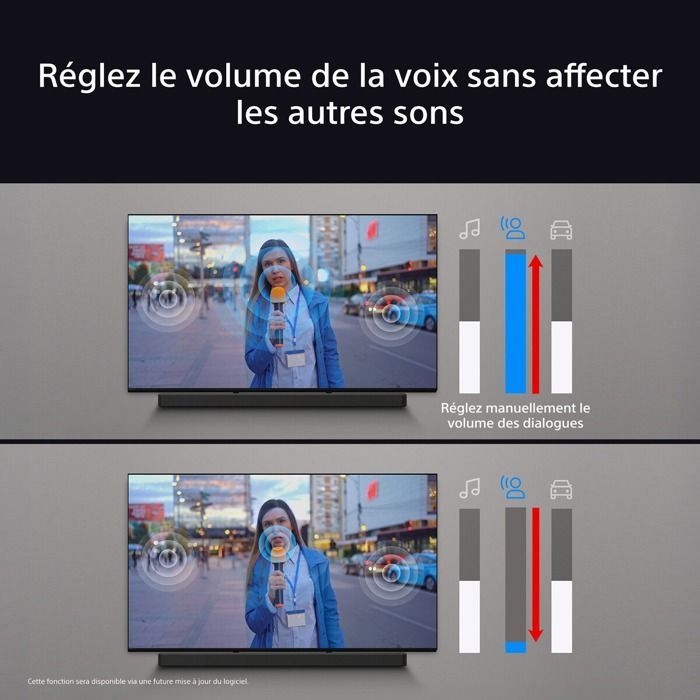 Barra de sonido Sony BRAVIA Theater System 6
