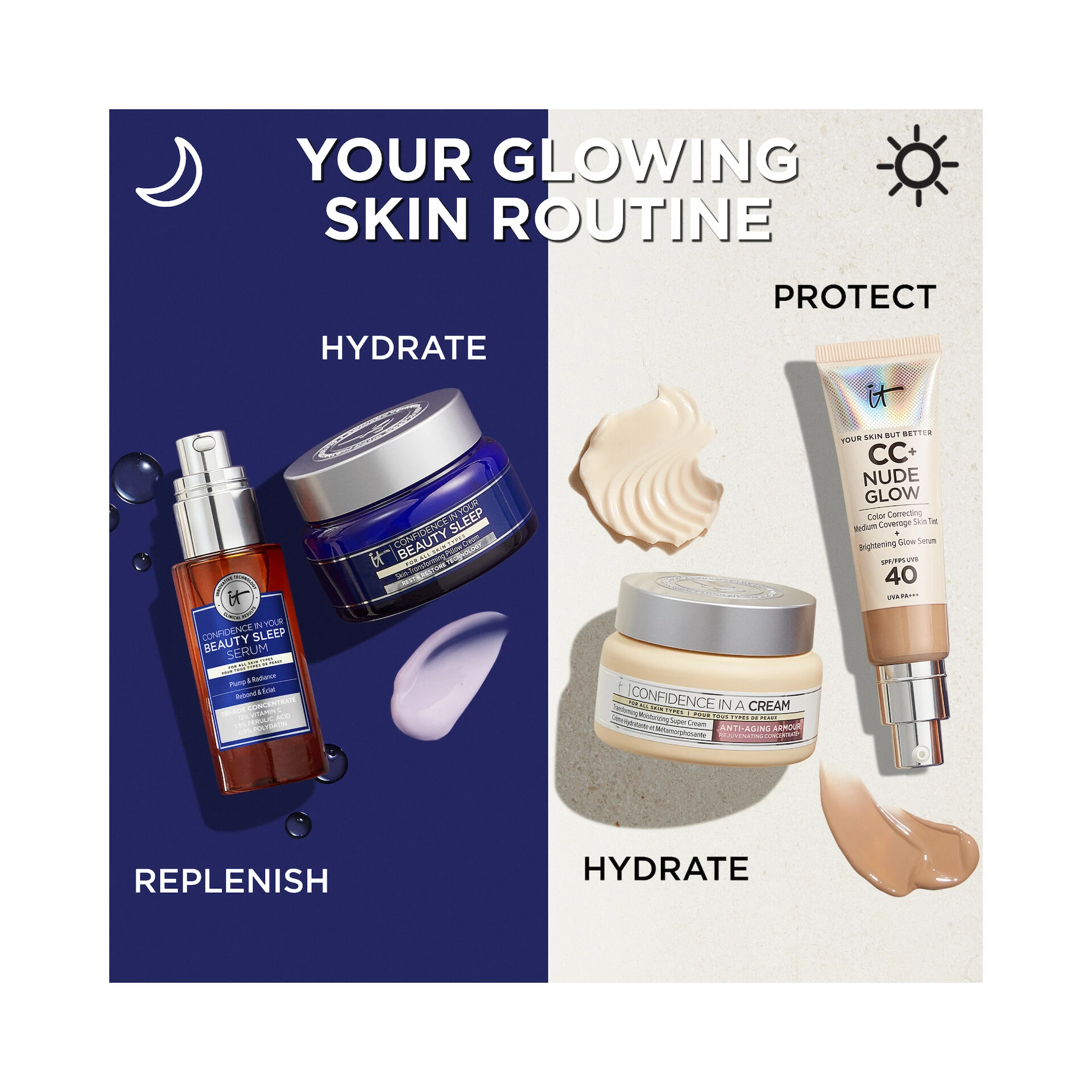 Magabiztosság a szépségedben alvásszérum 30 ml - IT Cosmetics