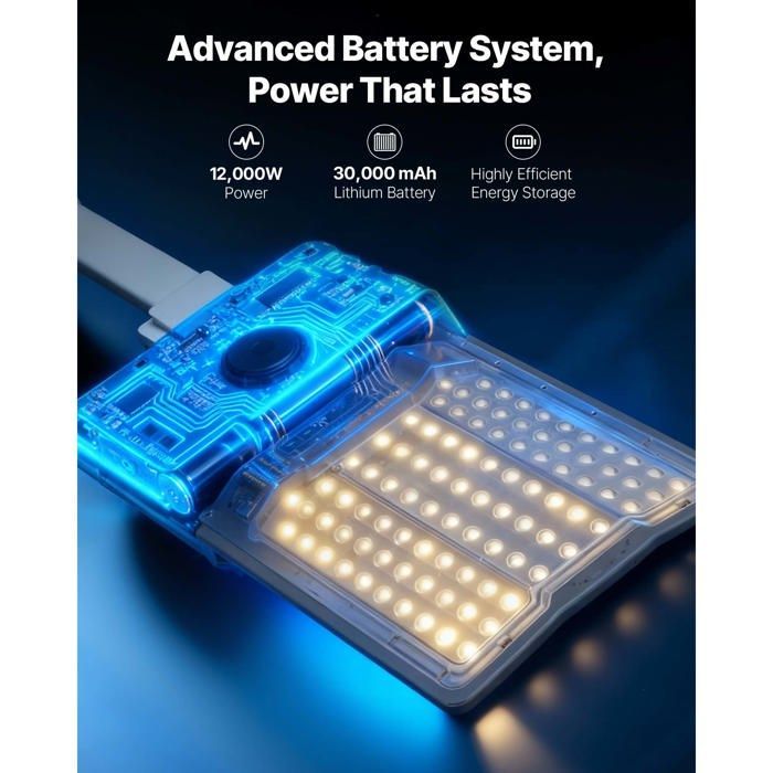 Outdoor solar street light - DUOKU - RBTYNLD-001 - 12000 W - 900000 lm - IP65