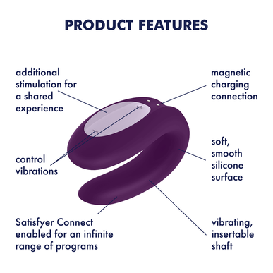 Satisfyer Double Joy Partner -vibraattori, vedenpitävä vibraattori pariskunnille, 1 kpl.