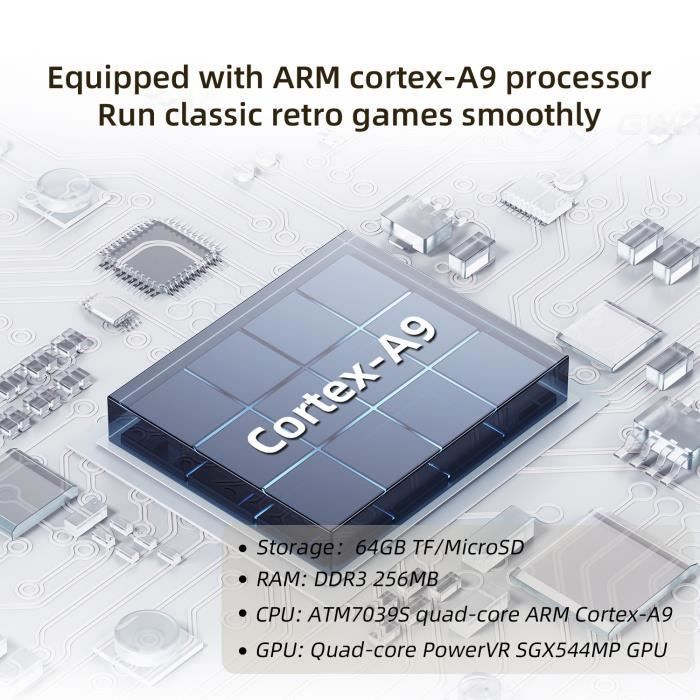 Console de jeu portable rétro - PIMPIMSKY - RG35XX - 5000 jeux - 64G