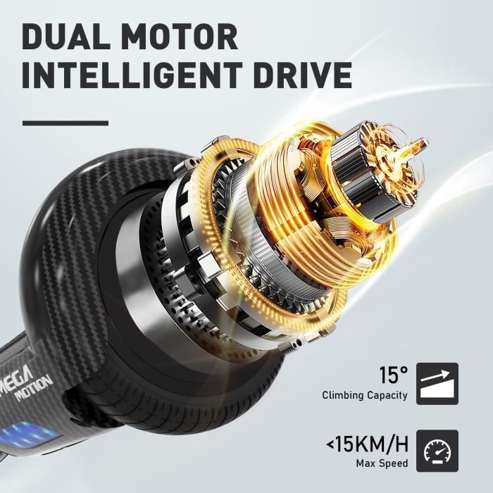 MEGA MOTION 6.5