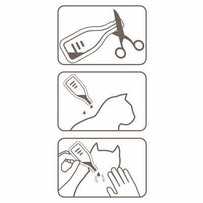 beaphar FIPROtec® Spot-On gegen Flöhe und Zecken für Katzen