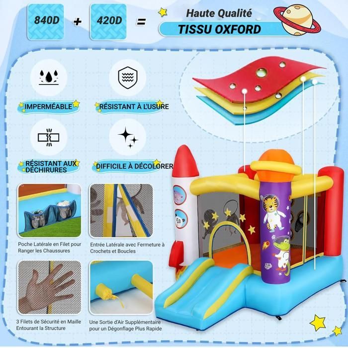 Château Gonflable pour Enfants, Château Sautant Gonflable pour Intérieur/Extérieur avec Zone de Saut, Toboggan, Souffleur de 370W