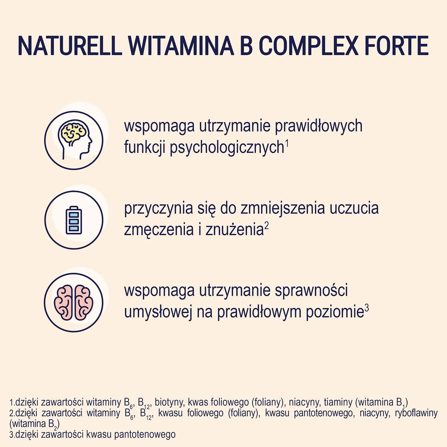 Naturell Witamina B Complex Forte 120 tabletek
