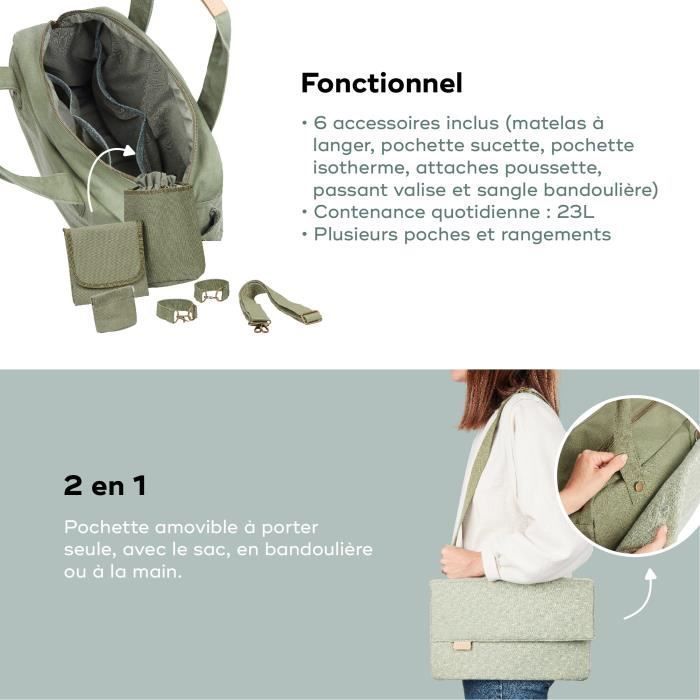 Bolso cambiador Babymoov Day to Day - Moderno y funcional, capacidad de 23 L, múltiples bolsillos, 6 accesorios incluidos, diseño abstracto.