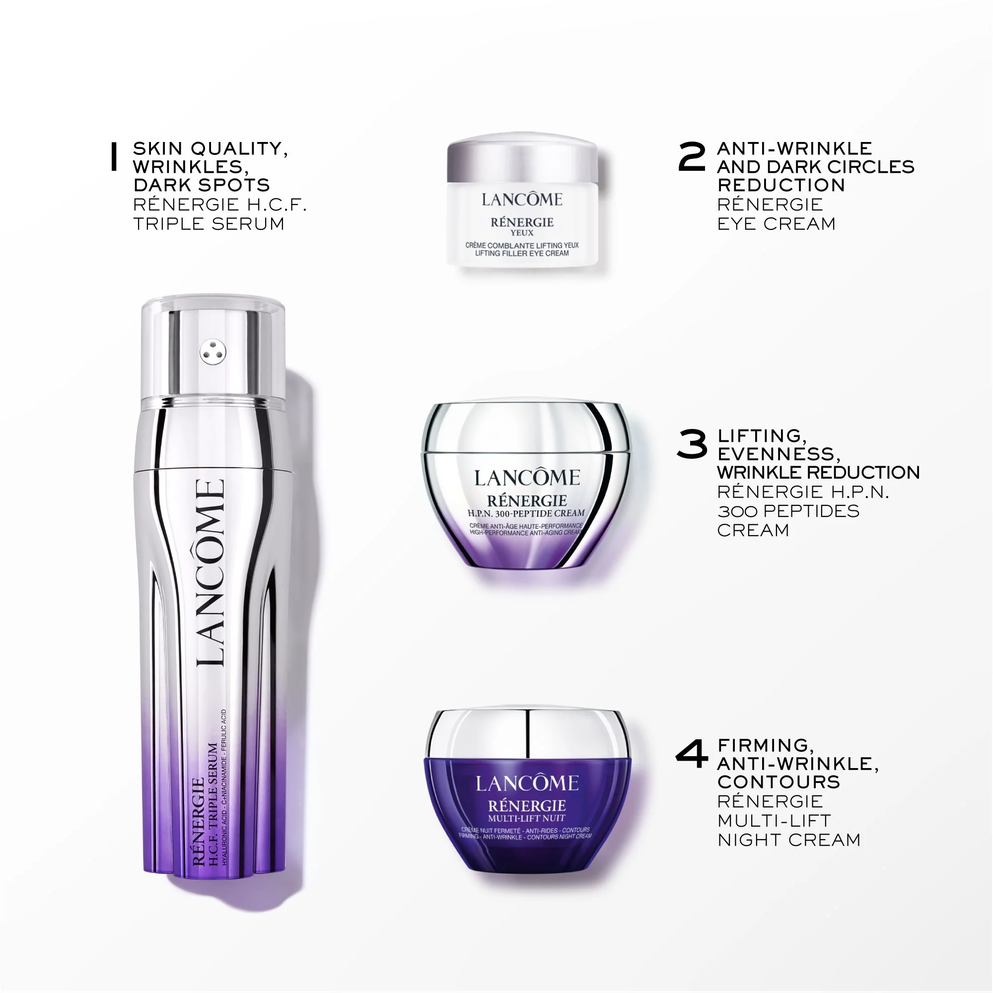 Rénergie Cofanetto Rénergie Triple Serum - Cofanetto Antirughe