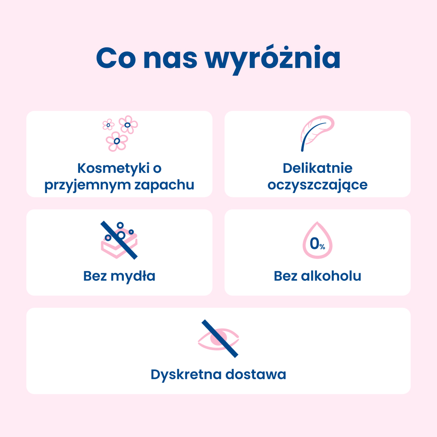 Lactacyd emulzija za intimnu higijenu 200ml Femina