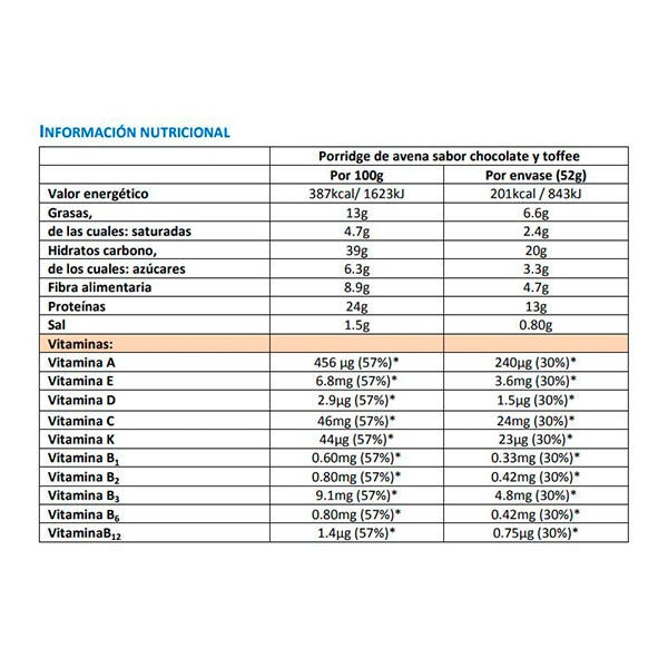 Csokoládé és karamell ízű zabkása | 52g