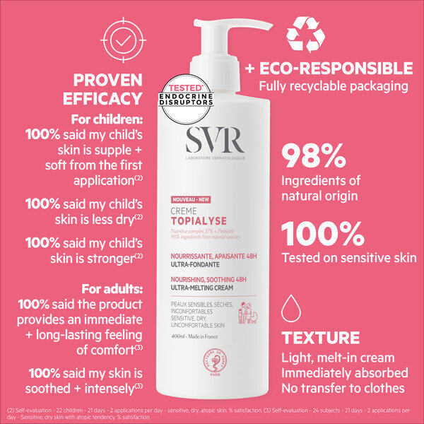 SVR TOPIALYSE Nährende Körpercreme für trockene Haut 200 ml
