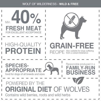 Wolf of Wilderness „Der Geschmack des Mittelmeers“ – mit Lamm und Forelle