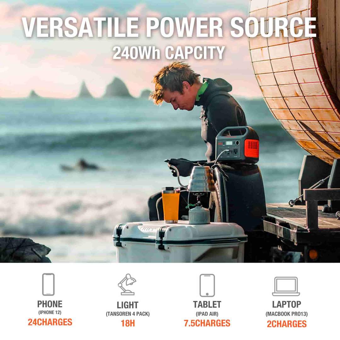 Gerador solar Jackery 240 (Jackery 240 + SolarSaga 60W)