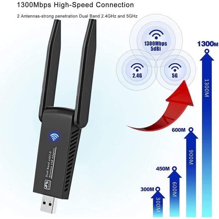 Clé WiFi 1300Mbps - APERIL - Adaptateur Dualband - Antenne 5dBi - USB 3.0 - Installation facile