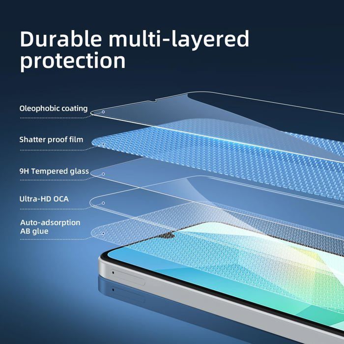 Lot de 3, Verre Trempé pour Samsung Galaxy A17 2025,Galaxy A16 5G,Galaxy A26 5G,Film en Protection écran