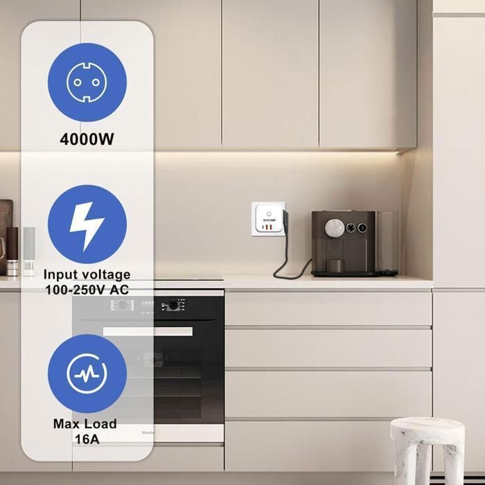 Régua de tomadas de parede em formato de cubo, carregador USB 7 em 1 com 3 tomadas CA, 4000 W com interruptor - ADTOBAST