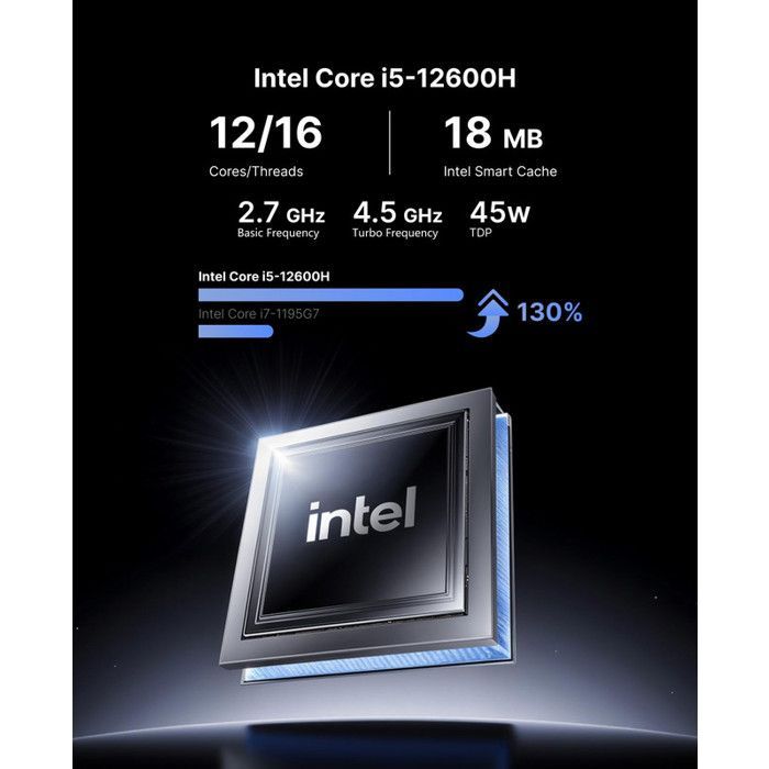 NiPoGi Mini PC Gamer Ιntel Core i5-12600H(4,5GHz,12C/16T),Graphique Ιntel Iris XE-16Go DDR4 512Go SSD Ordinateur de Bureau,WiFi 6