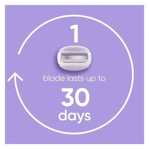 Gillette Venus ComfortGlide Breeze barbersystem<br>Inkluderer 2 barberblade