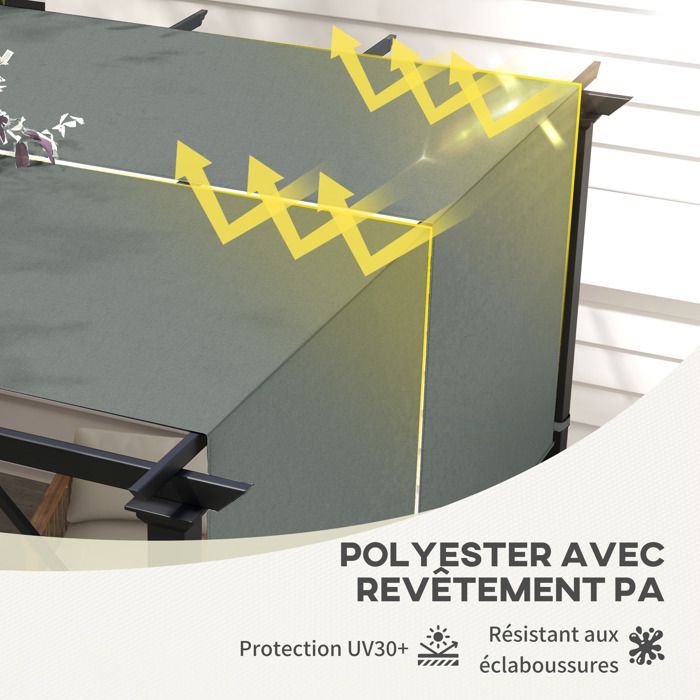 Juego de 2 toldos de repuesto para pérgola - Outsunny - retráctiles, 4,9 x 1,2 m - tejido de poliéster con protección UV - gris oscuro