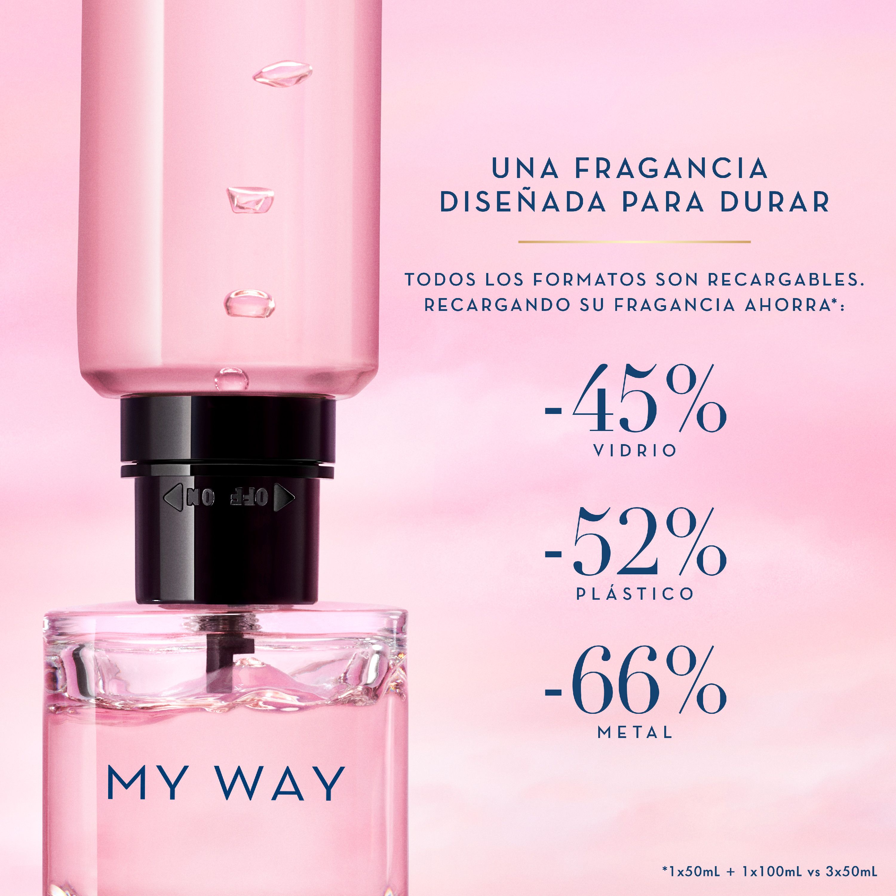 „My Way Giorgio Armani“ moteriški kvepalai Moteriški kvepalai