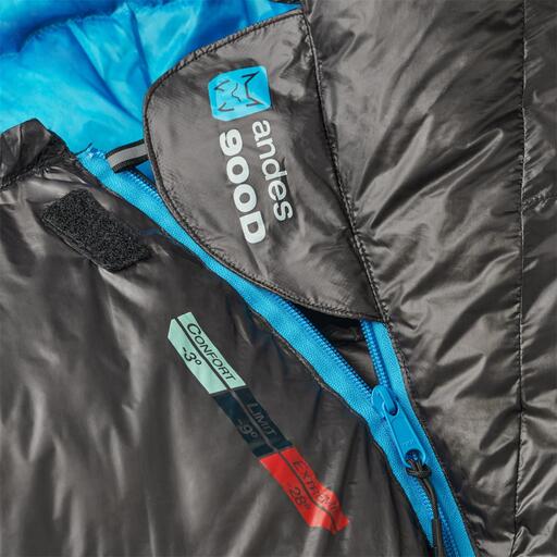 Altus Andes 900 H30 Right Schlafsack