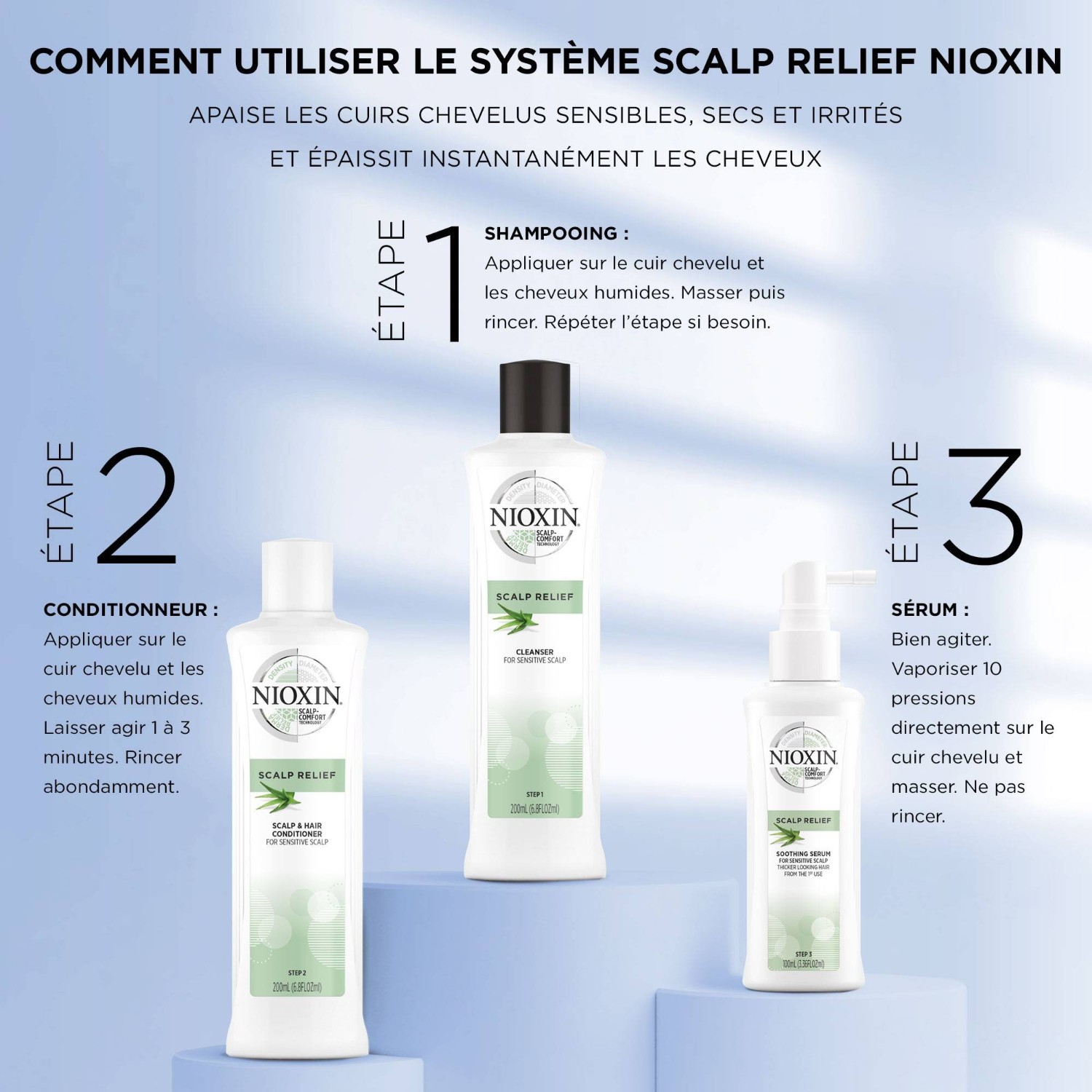 Nioxin Kit Scalp Relief